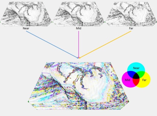 fault-expression-anglestack.jpg