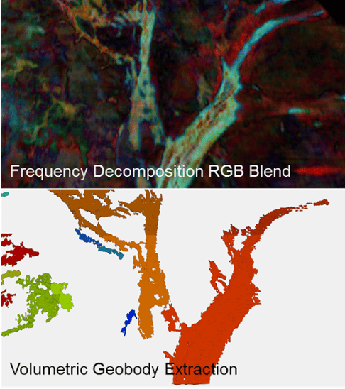 Example of frequency decomposition