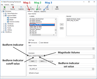 Bedform Blends