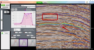 Investigating Spectral Enhancement using the Bedform Indicator Attribute