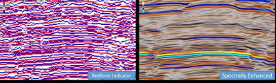 Investigating Spectral Enhancement using the Bedform Indicator Attribute