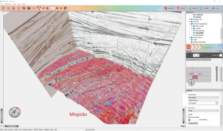 Geoteric’s Adaptive Horizons: Part 1 - Overview