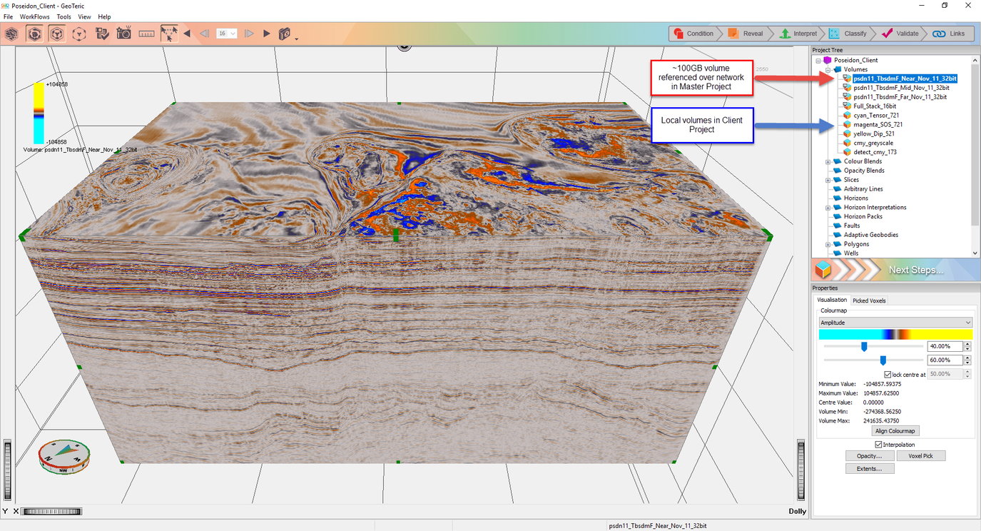 GeoTeric 2018.1: Master Project