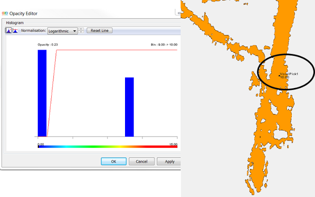 Resulting geobody and correspinding histogram